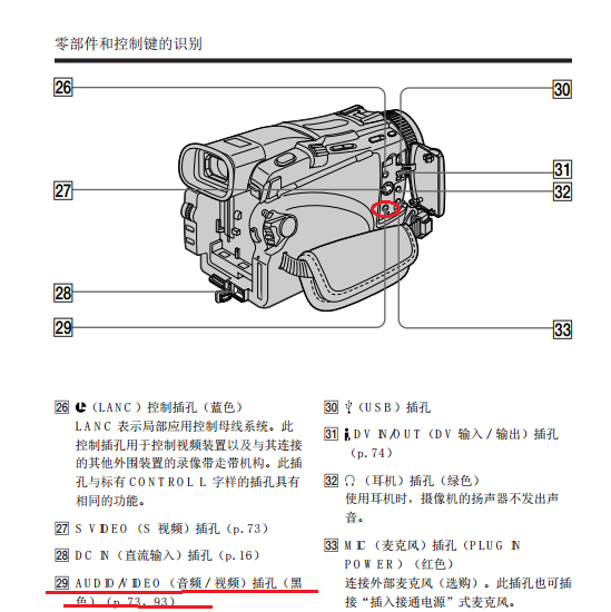 摄像机Sony DCR-TRV 17E 怎样和电视连接,如