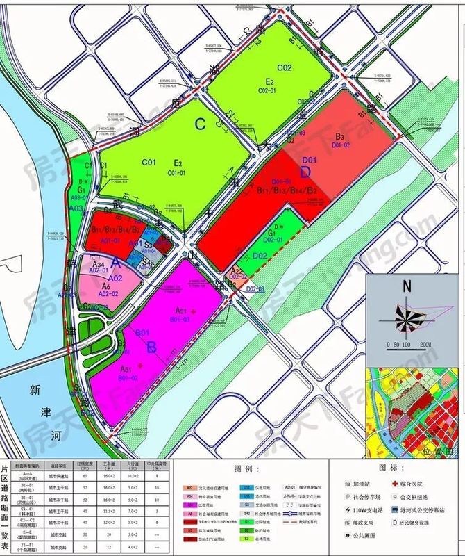 新东区201.8亩医疗用地出让 规建大型三级甲等综合医院