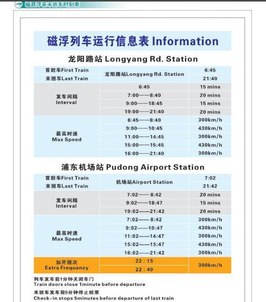 上海磁浮列车的线路是怎样的?_360问答