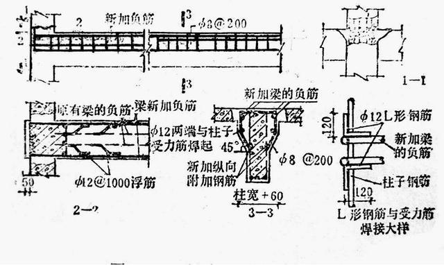 混凝土加固的方法（建筑加固工程中常見的混凝土加固方法是什么） 結(jié)構(gòu)工業(yè)裝備設(shè)計 第1張