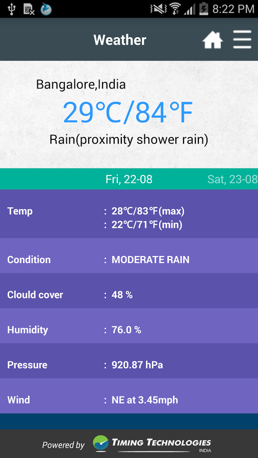 Monsoon Marathon截图5