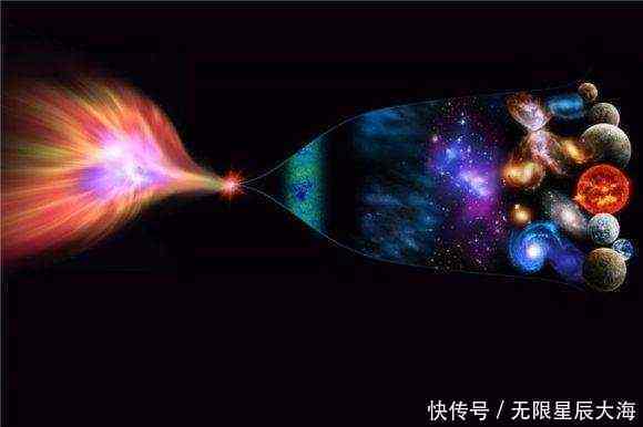 科学家在测量宇宙扩增速度时,发现神秘物质,能量大到无法想象!