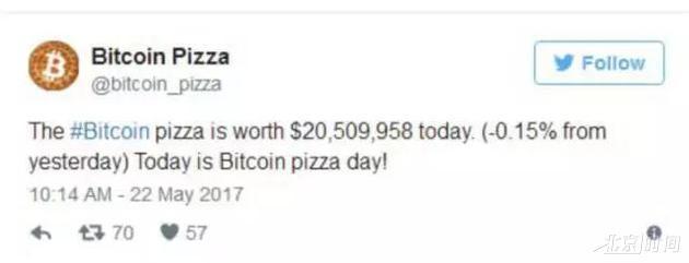 世界上最悲催的吃货:两份披萨 毁掉一个亿万富翁 - 谭笑古今 - 谭笑古今 世界上最悲催的吃货:两份披萨 毁掉一个亿万富翁 - 谭笑古今 - 谭笑古今