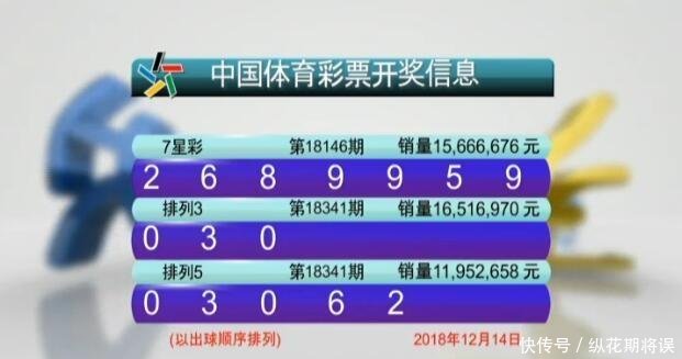 排列五341期开奖结果百位和万位都是零,一等奖