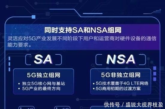 华为5G迎来新的爆发点 5G折叠屏手机即将亮相