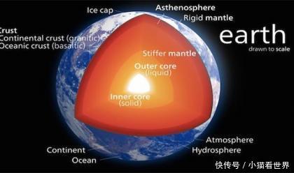 25个你绝对不知道的地球真相