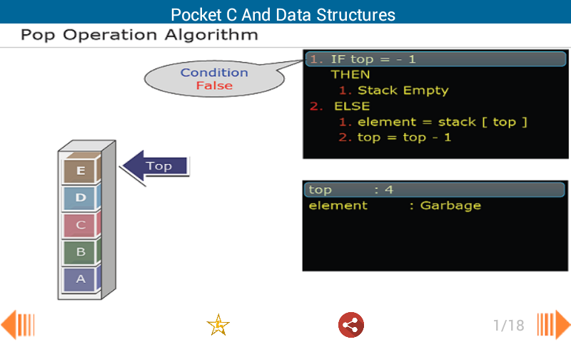 C And Data Structures截图7