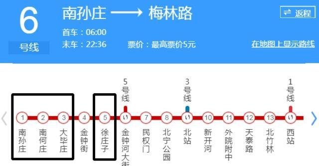 天津地铁6号线北段五站位于东丽区, 虽然发展