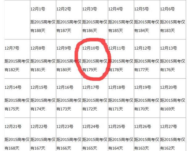 2014年12月10号距高考还有多少天_360问答