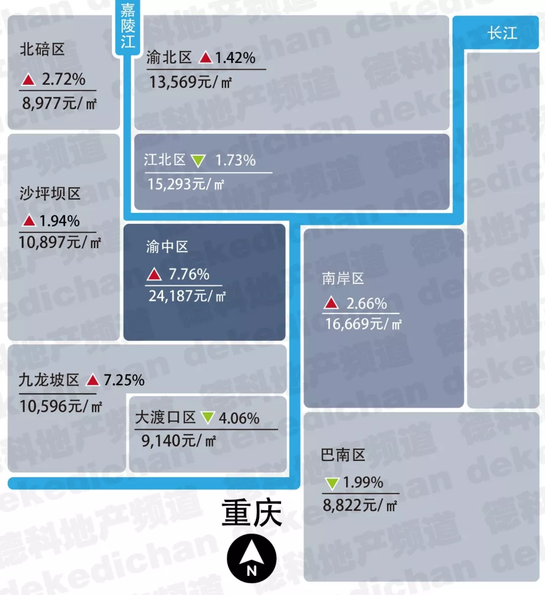 全国18个热点城市房价出炉 青岛住房均价达224万