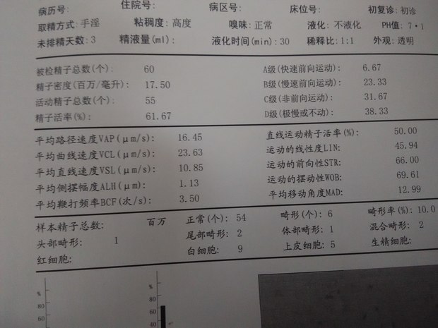 醋酸曲谱瑞林破卵用多少量_醋酸戈舍瑞林针头图片(2)