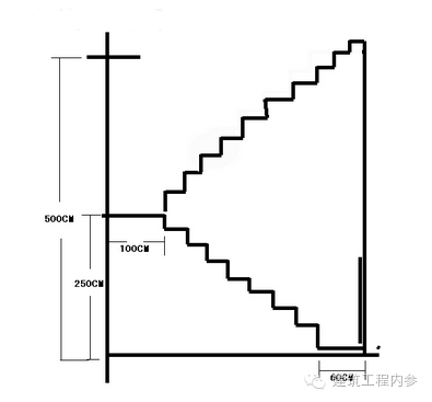 楼梯公式怎么算（楼梯荷载计算方法，楼梯净空高度标准） 装饰幕墙设计 第5张