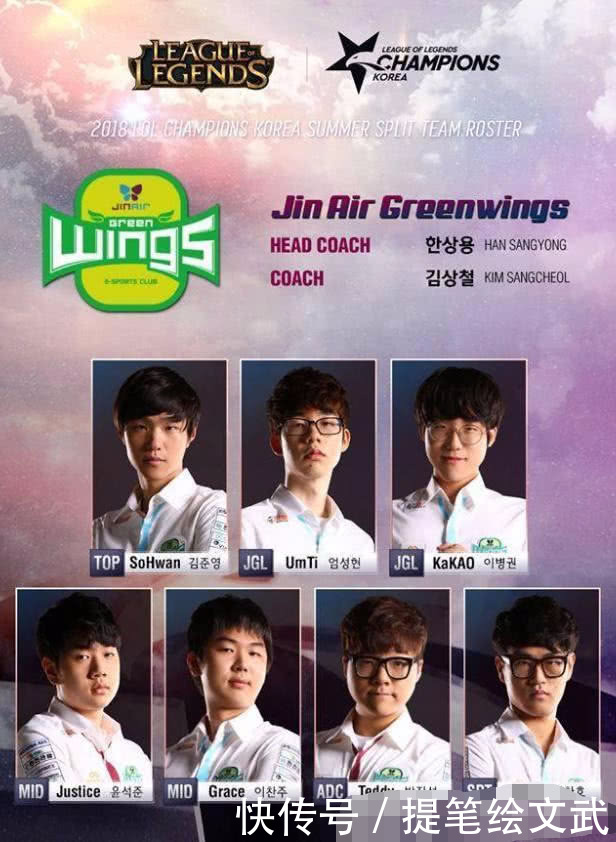 2018年LCK夏季赛选手定妆照出炉!SKT虽满编