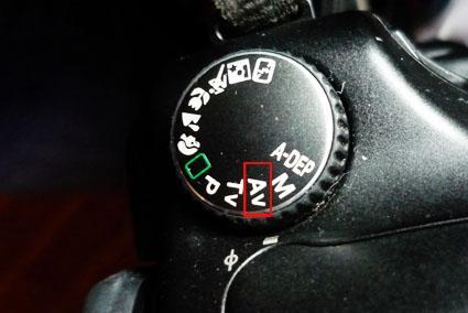 快门优先和光圈优先所成的像有什么区别?快门