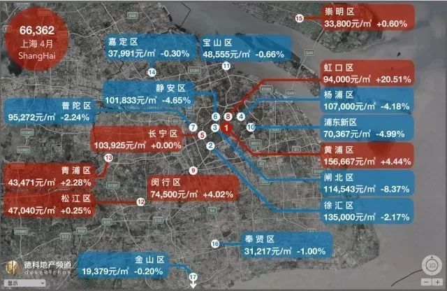 4月全国18座热门城市房价地图出炉,重庆房价11842元\/㎡