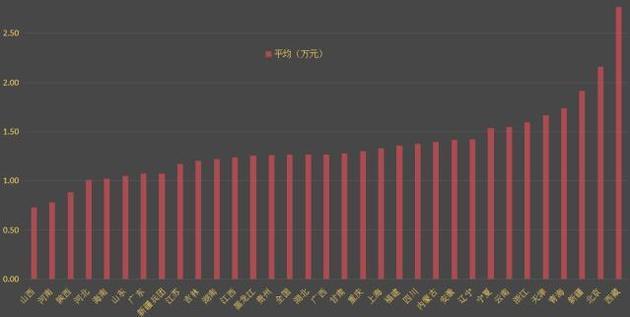 2017年06月17日 - gj357df - gj357df的博客 2017年06月17日 - gj357df - gj357df的博客