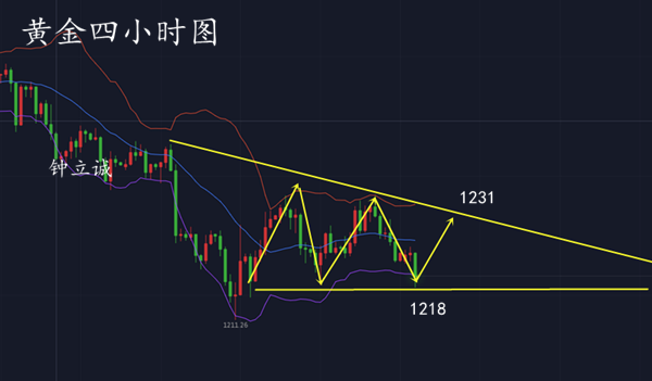 gdp理论上应等于gnp对吗(2)