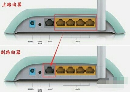 两个路由器之间的有线桥接怎么设置