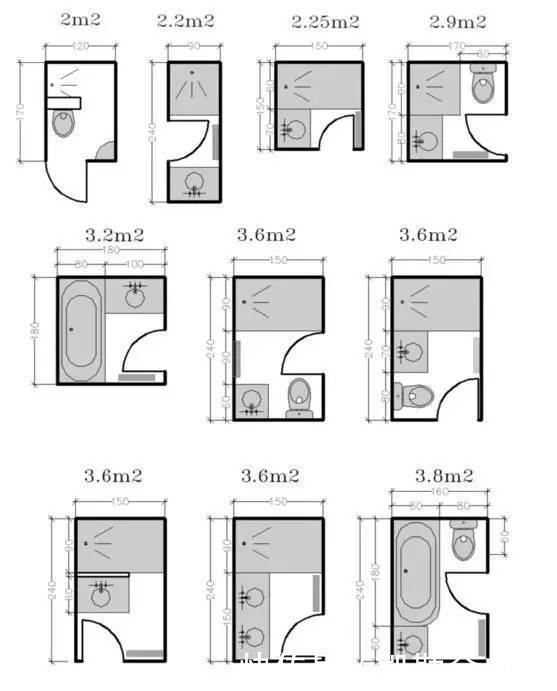 沈阳室内设计中可参考的人体工程学,舒适才是