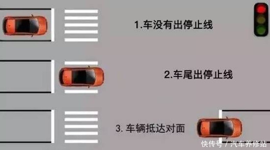 闯红灯罚款多少