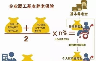 社保怎么转回老家