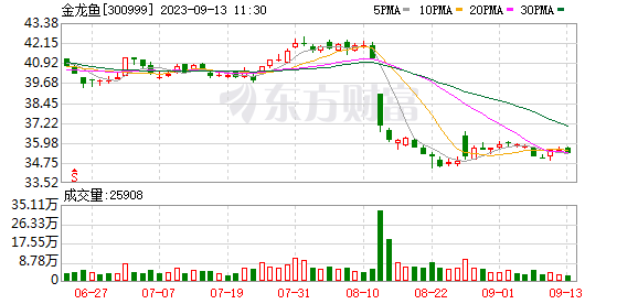 河蚌可以放在鱼缸里吗（河蚌可以放在鱼缸里吗视频）