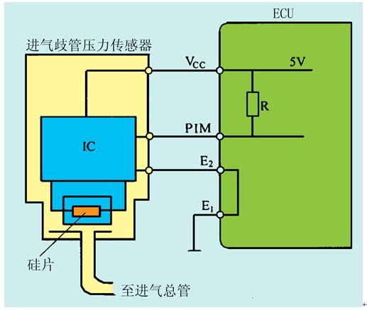 进气压力传感器 电路图分享展示