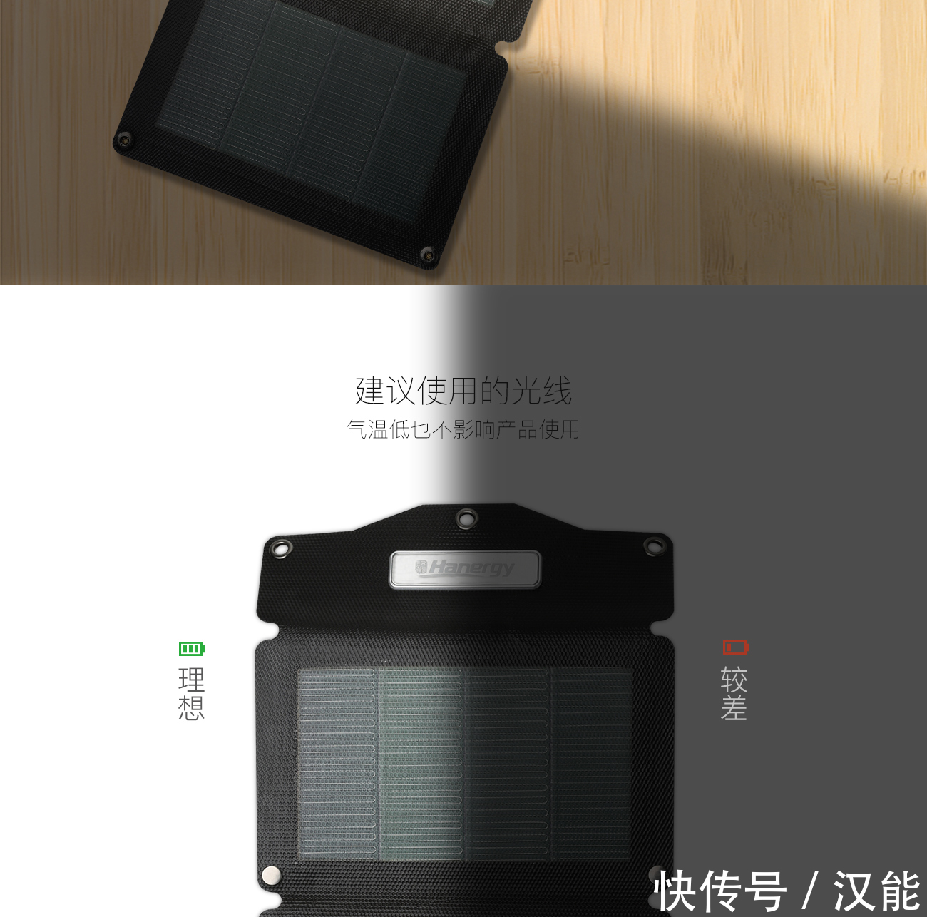 太阳能发电纸-阳光无限,电力不断