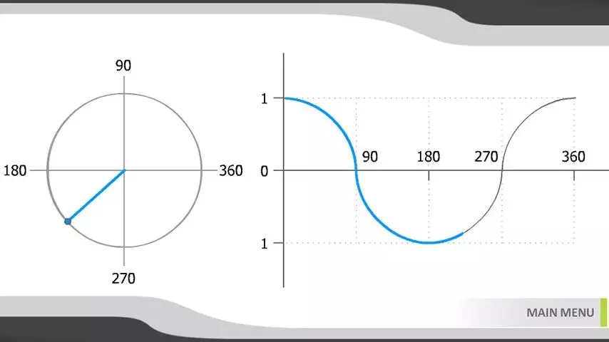 Mathematics截图4