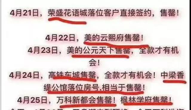 炒房更难了!12城被约谈,楼市调控还将出\"狠招\"...