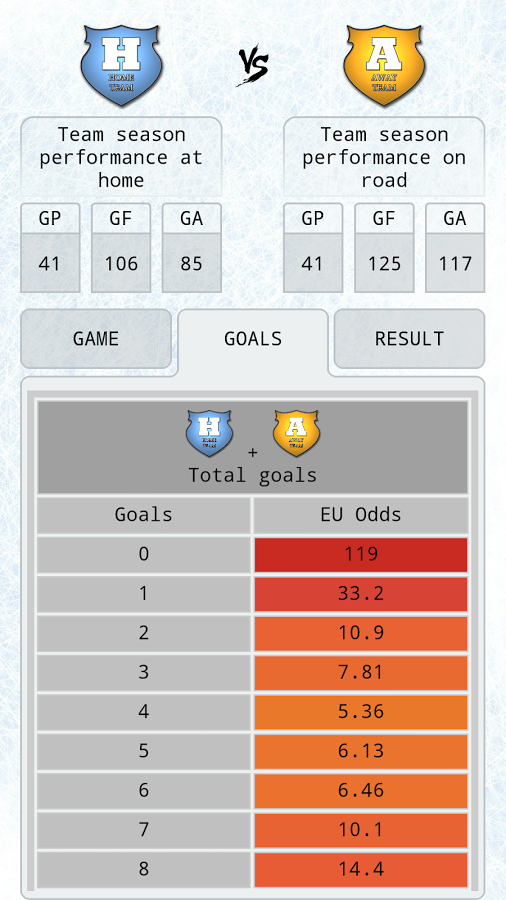 Hockey Prediction截图10