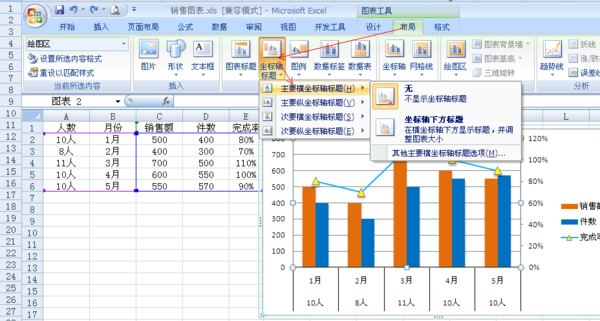 在07EXCEL中如何在图表中加标题_360问答