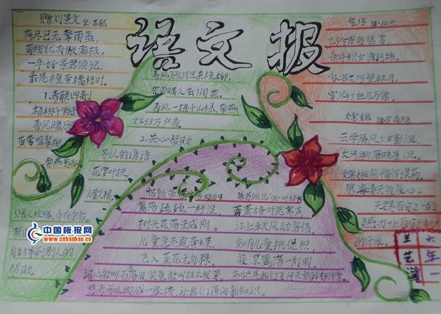 走进初中手抄报设计图展示