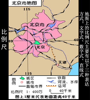 请问比例尺是怎样的?