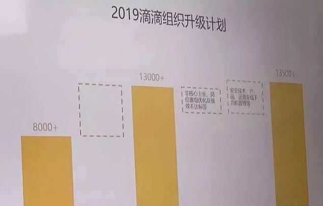 2019,小米万亿战役的序幕才刚刚拉开…