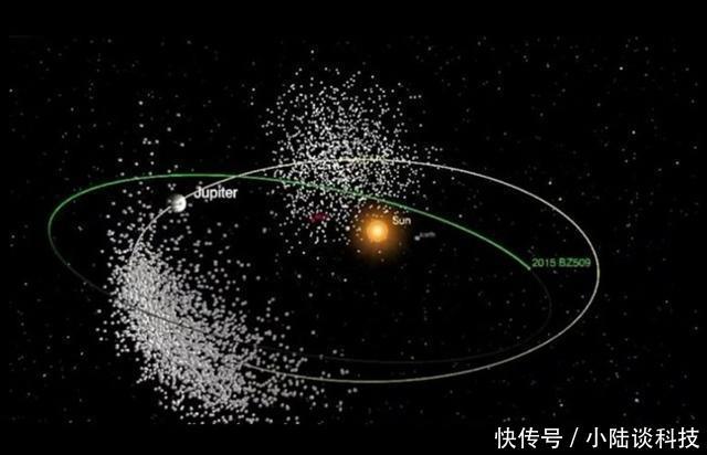 星际小行星“2015 BZ509”定居留太阳系 科学家似乎发现太阳秘密!