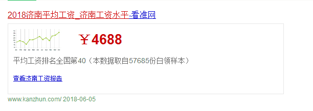 什么涨价都没有房价涨的快! 最高涨幅达45. 44%