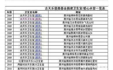 古天乐荣膺世界杰出华人奖,只给自己放半天假