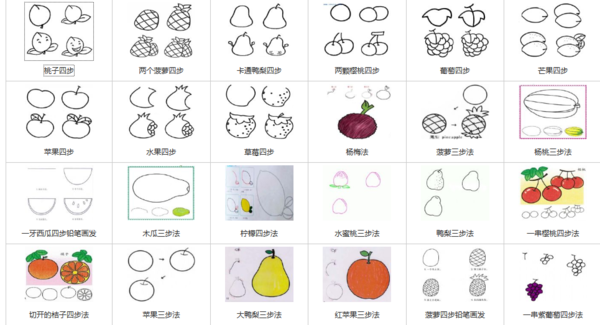 怎样画水果六种图片_360问答