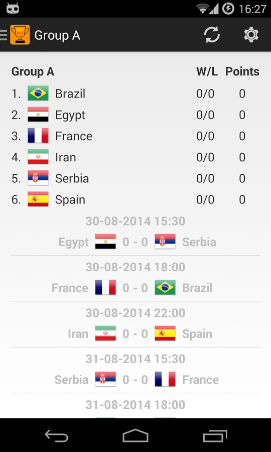 Basketball World Cup 2014截图1