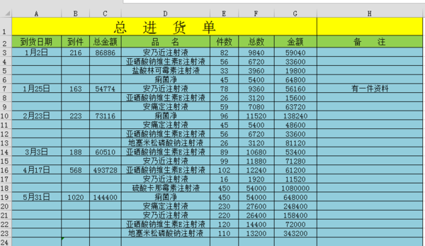 做一个产品进出库EXCEL表格,几号入库明确,代