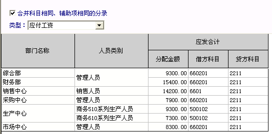会计电算化,工资分摊时合计金额错误时,请问怎么查找错误出在哪里