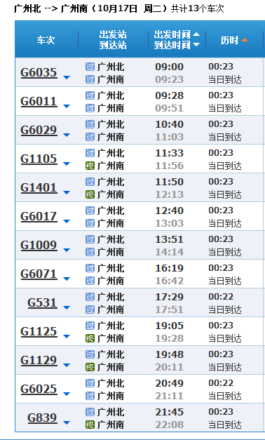 广州北的高铁票可以坐到广州南吗_360问答