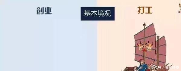 关于创业计划书的财务分析与计划怎么写?