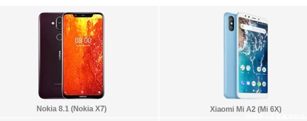 评2018最佳智能手机:华为Mate20第二,苹果落