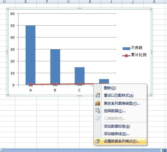 excel2007怎么做柏拉图_360问答