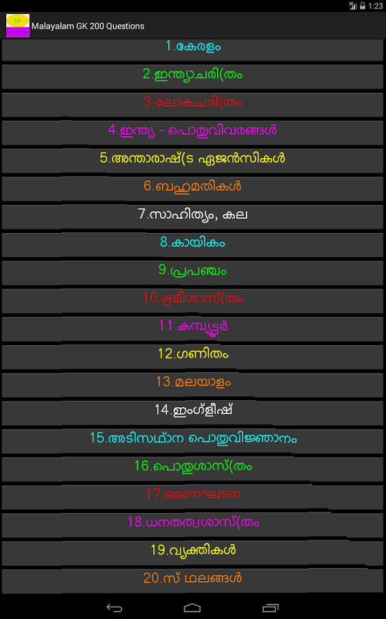 Malayalam GK General Knowledge截图4