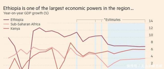 外媒评价亚洲gdp_外媒评价中国经济增长6.9 远超全球增速(2)