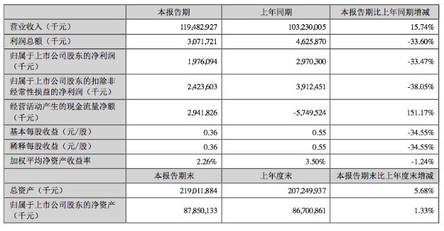 湛江魚缸轉讓電話地址查詢（湛江魚缸轉讓電話地址查詢最新）