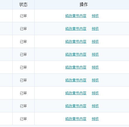 红袖添香避孕套_红袖添香是什么意思